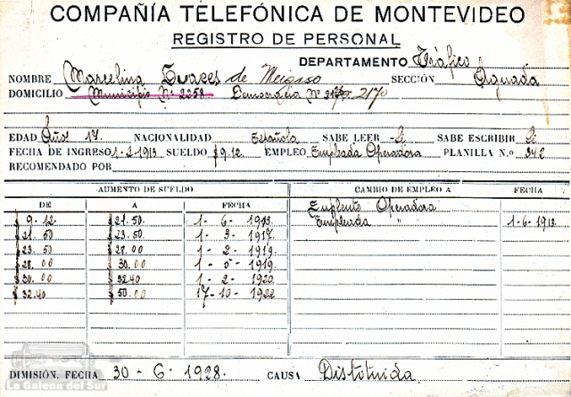 registro_personal_Cia_Telef_MVD_1928